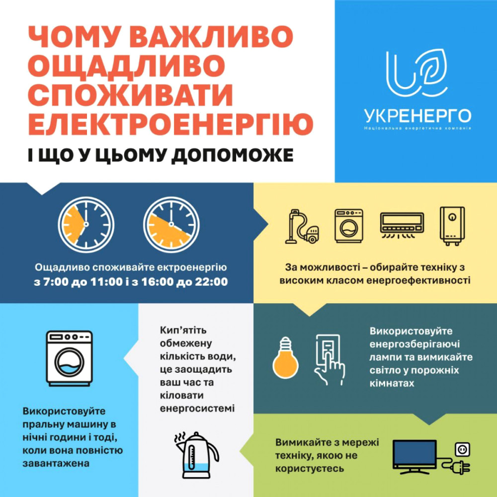 image for slide