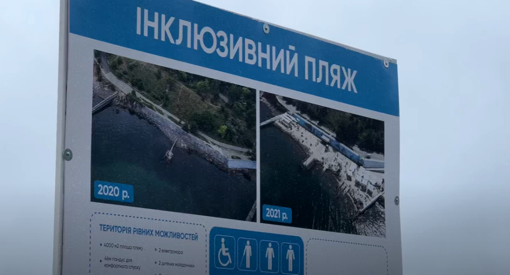 image for slide
