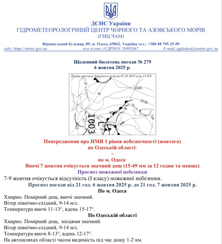image for slide